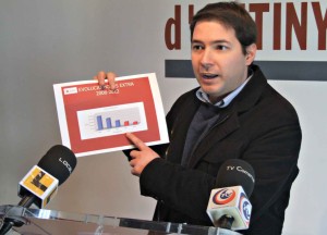 Joan Sanchis mostra la evolució de les hores extra