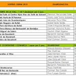 sorteig obrim les portes-1
